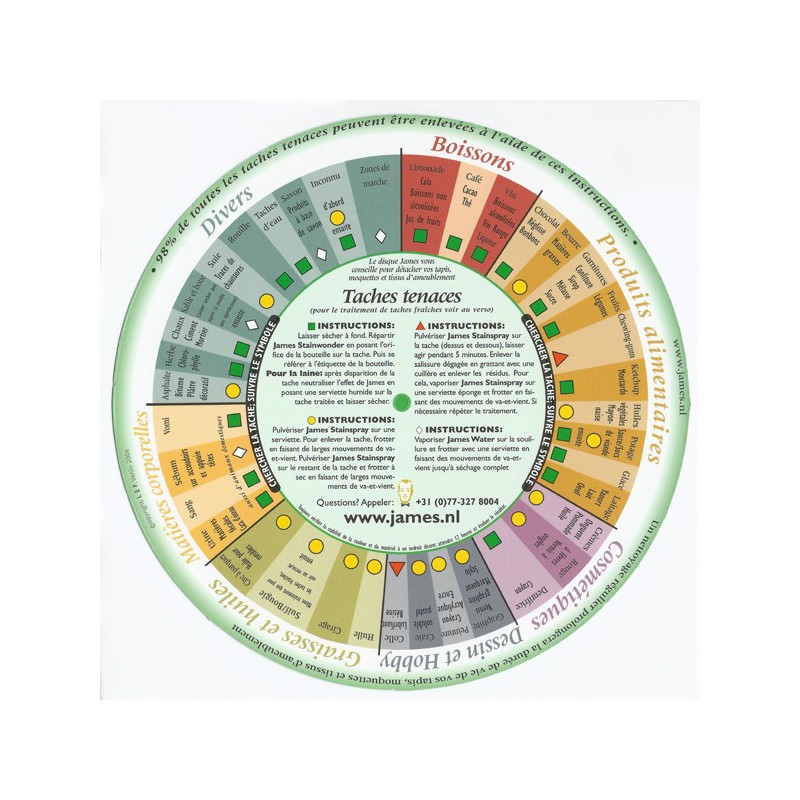 Spray d'entretien pour tapis