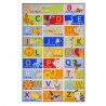 Tapis enfant Alphabet par Tapis Chic Collection Tapis enfant Alphabet par Tapis Chic Collection