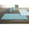 Tapis Extérieur Uni Bleu Turquoise Tapis Extérieur Uni Bleu Turquoise