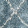 Tapis de chambre Nomad Bleu Tapis de chambre Nomad Bleu