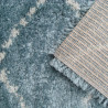 Tapis de chambre Nomad Bleu Tapis de chambre Nomad Bleu