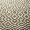 Tapis d'extérieur Malmo Vert en coton recyclé Tapis d'extérieur Malmo Vert en coton recyclé