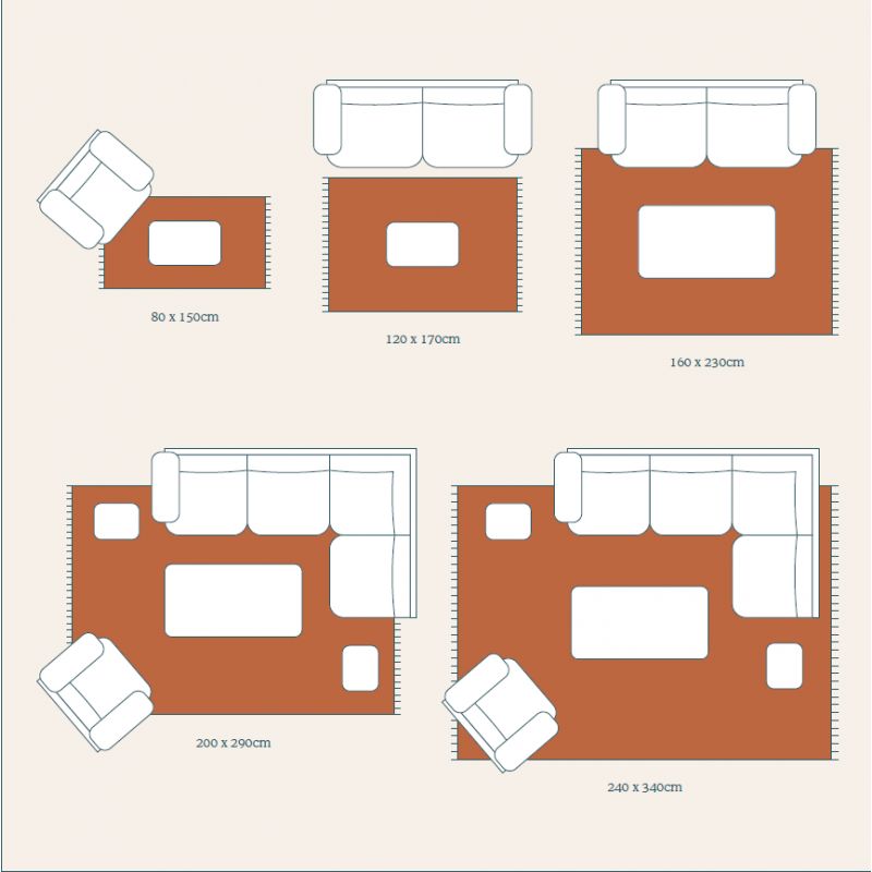 Tapis en polypropylène Multicolore Sketch